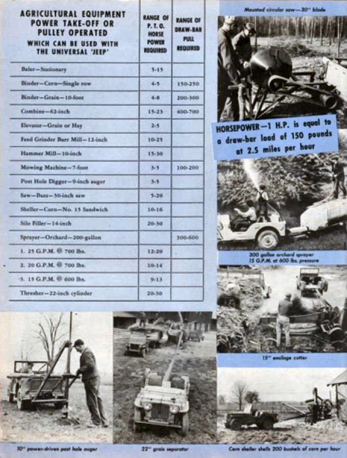 n_1947 Jeep for the Farm-03.jpg